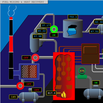 Example of a bad HMI